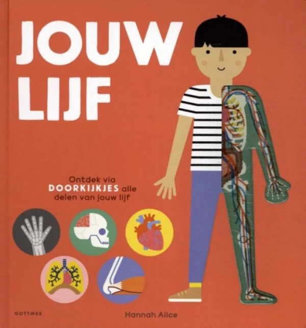 Jouw lijf